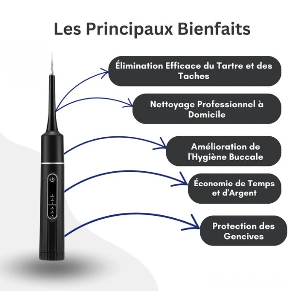 Grattoir dentaire ultrason puissant pour enlever le tartre dent et la plaque – comment enlever le tartre sur les dents efficacement chez soi