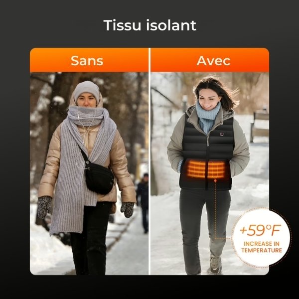 Gilet chauffant imperméable léger – veste chauffante électrique 3 niveaux pour extérieur