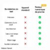 Testeur numérique de piscine – Appareil de mesure du pH et du chlore pour une analyse facile de l’eau