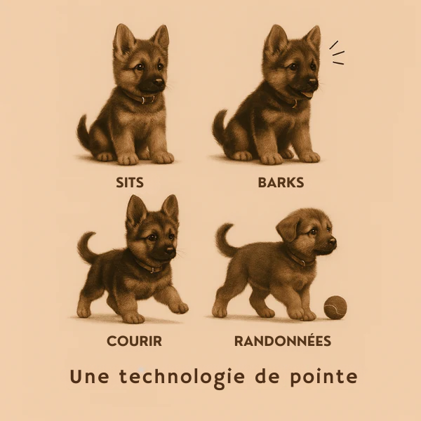 Chien Robot Interactif Berger Allemand – Chiot Électronique pour Enfants