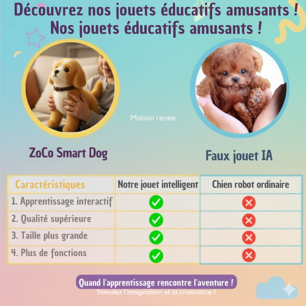 Chien Peluche Interactif Marcheur | Réactions Sonores & Tactiles Intelligentes | Jouet Électronique pour Enfants