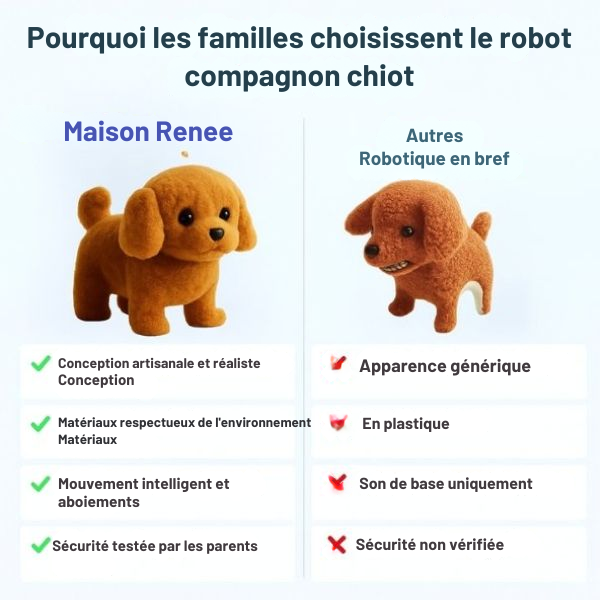 32-1.png Chien Robot Interactif avec Batterie – Le Jouet Canin Intelligent du Futur