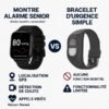 Smartwatch d’urgence avec GPS et détection des chutes – Un compagnon fiable pour les seniors avec fonction SOS