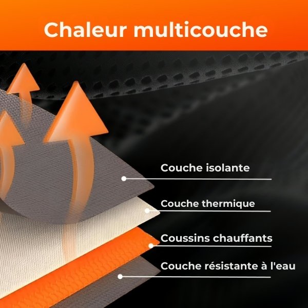 Gilet chauffant imperméable léger – veste chauffante électrique 3 niveaux pour extérieur
