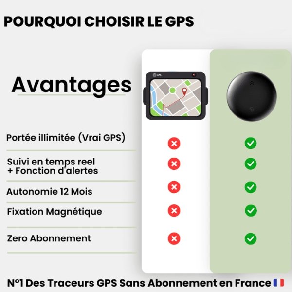 Traceur GPS sans abonnement pour voiture et moto, balise aimantée compatible iPhone et Android