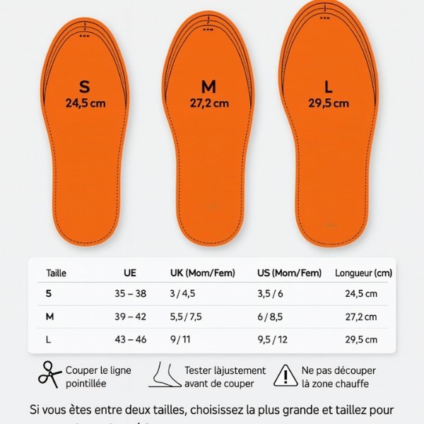 Semelles Chauffantes Rechargeables pour Chaussures de Sécurité – Chauffe-Pieds Électriques Thermiques pour le Travail, l’Extérieur et l’Industrie