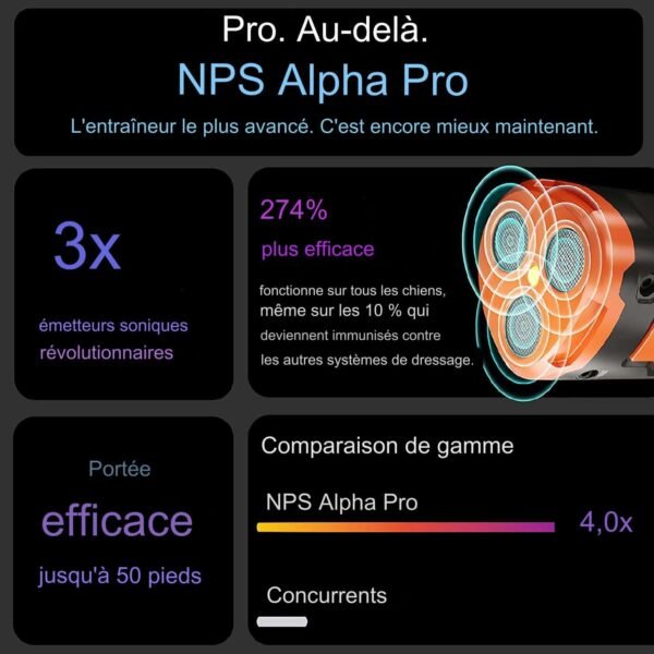 Ultrason pour chien, dispositif anti-aboiements portable, répulsif efficace pour l’entraînement, contrôleur de comportements canins