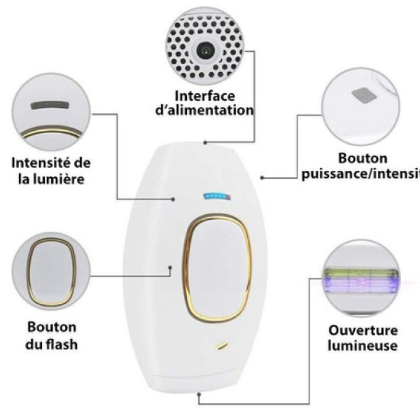 Épilateur laser maison pour une épilation semi définitive efficace – Skin epilateur technologie avancée