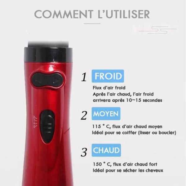 Brosse Soufflante Rotative à Chaleur – Brosse Rotative Soufflante Ionique pour Cheveux Lisses et Brillants