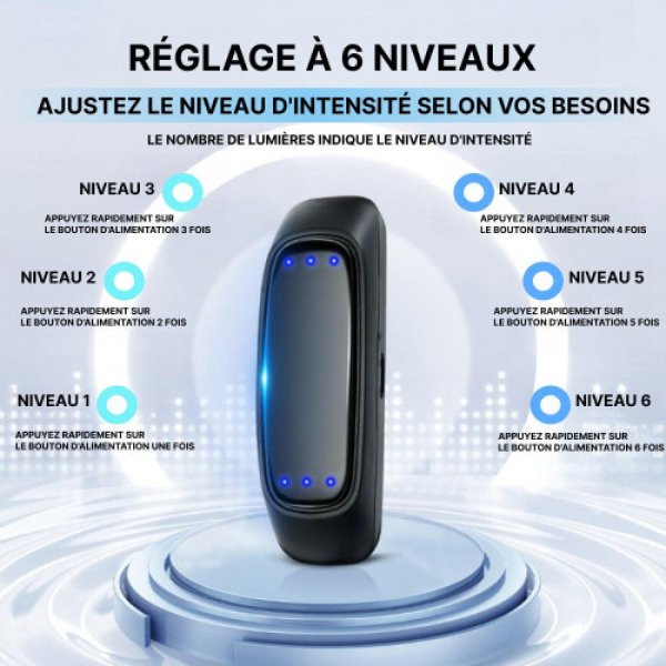 Appareil Anti Apnée du Sommeil : Solution Efficace pour Réduire le Ronflement et Améliorer la Qualité du Sommeil