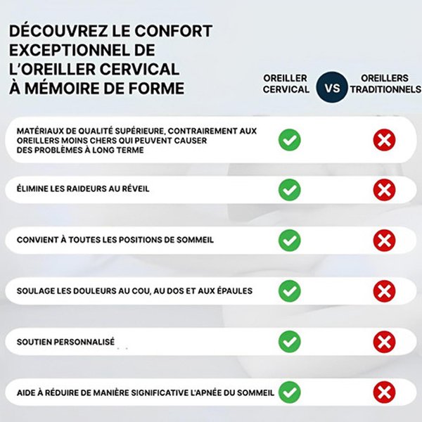 Frame-168-6-1.jpg Oreiller orthopédique ergonomique à mémoire de forme pour cervicales avec soutien optimal