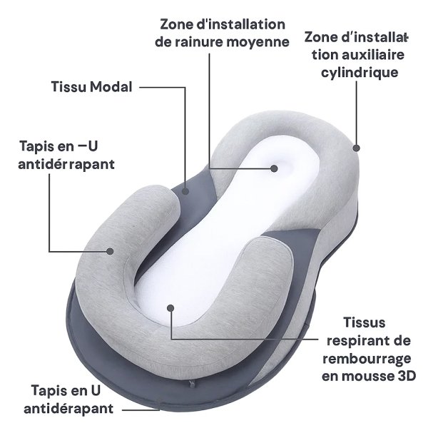 Frame-26-14-1.jpg Coussin Anti-Reflux Bébé 15° | Nid de Sommeil Portable pour Nouveau-né | Réducteur de Lit Contre les Coliques