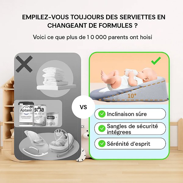 Frame-37-8-4.jpg Coussin Anti-Reflux Bébé 15° | Nid de Sommeil Portable pour Nouveau-né | Réducteur de Lit Contre les Coliques