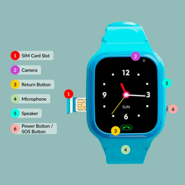 Montre intelligente GPS pour enfants