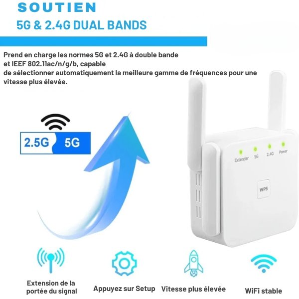 UltraXtend 5G WiFi Booster – amplificateur de signal WiFi 5 GHz et répéteur universel pour couverture optimale