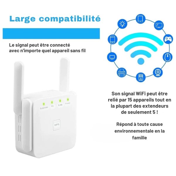 UltraXtend 5G WiFi Booster – amplificateur de signal WiFi 5 GHz et répéteur universel pour couverture optimale