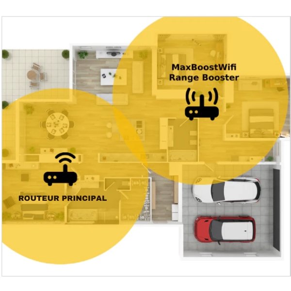 UltraXtend 5G WiFi Booster – amplificateur de signal WiFi 5 GHz et répéteur universel pour couverture optimale