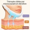 Appareil de Massage Facial pour Réduction du Double Menton et Raffermissement de la Peau – Soin Anti-Âge à Domicile