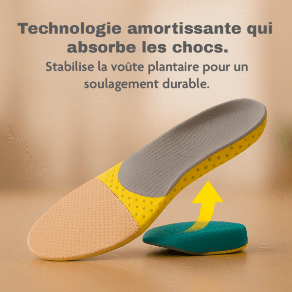 img3-9.png Meilleur Semelle pour Épine Calcanéenne, Semelles Orthopédiques Amortissantes, Soulagement Fasciite Plantaire, Taille S (35-40)