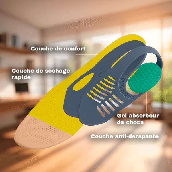 img4-3.png Meilleur Semelle pour Épine Calcanéenne, Semelles Orthopédiques Amortissantes, Soulagement Fasciite Plantaire, Taille S (35-40)