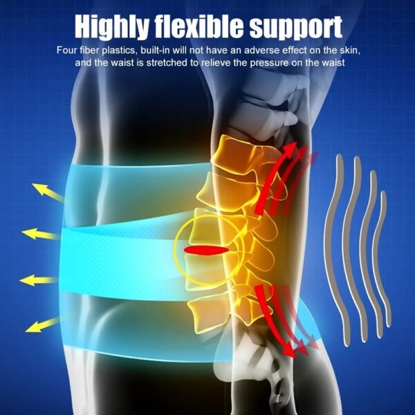 main-image-3-5-1.jpeg Ceinture lombaire pour le sport – soutien du dos et soulagement bas du dos efficace