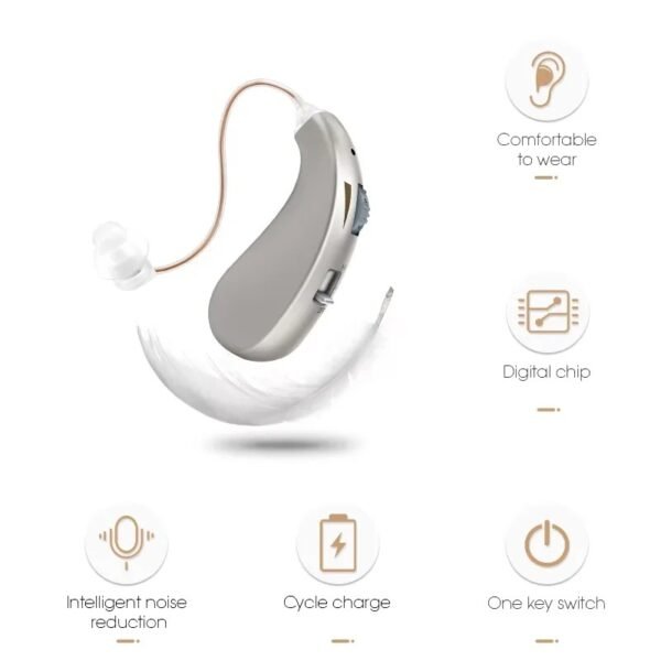 Appareil des oreilles rechargeable avec ampli auditif numérique discret et confortable