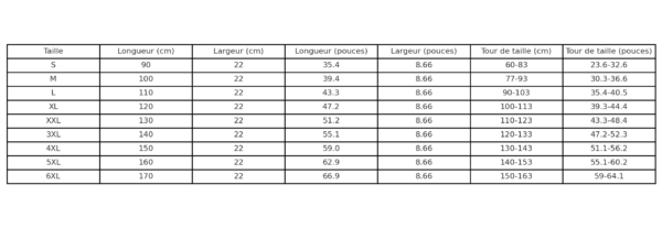 tabla_talles.png Ceinture lombaire pour le sport – soutien du dos et soulagement bas du dos efficace