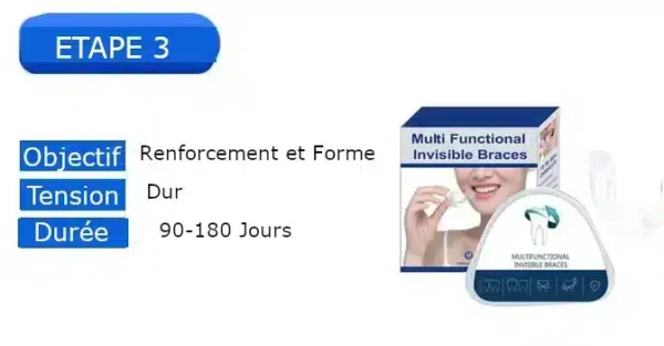 Gouttière de réalignement dentaire invisible