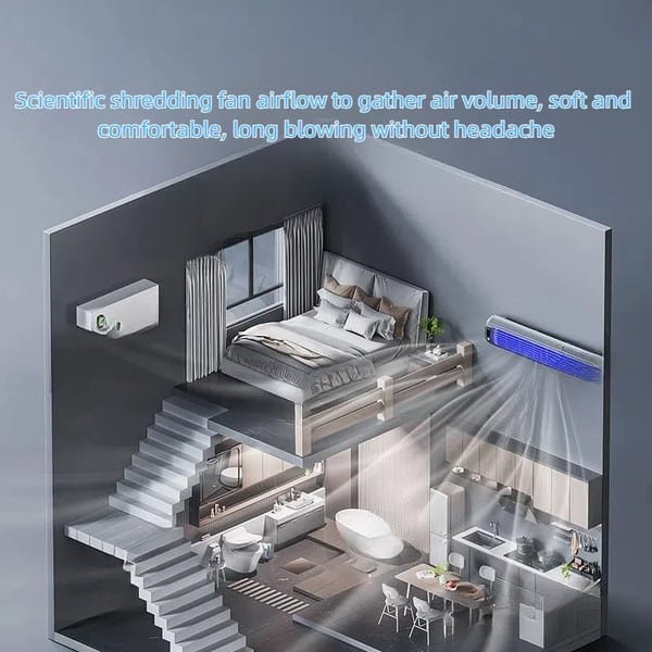 Ventilateur Puissant Mobile Silencieux