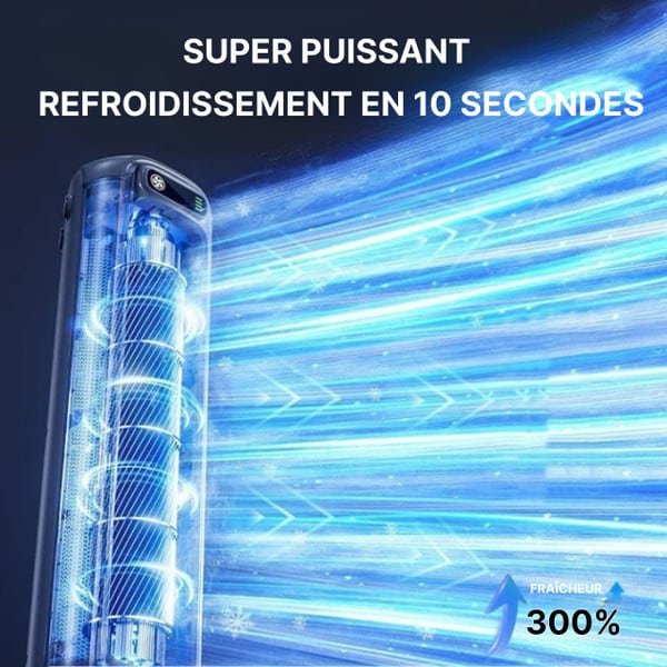 Ventilateur Puissant Mobile Silencieux