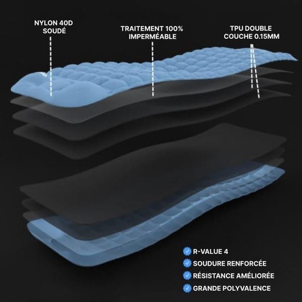 Matelas Gonflable Avec Oreiller Intégré