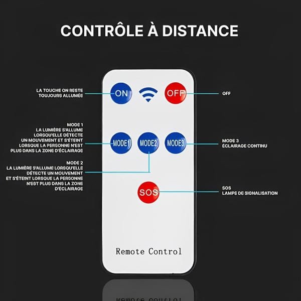 Lampe Solaire Extérieur Led