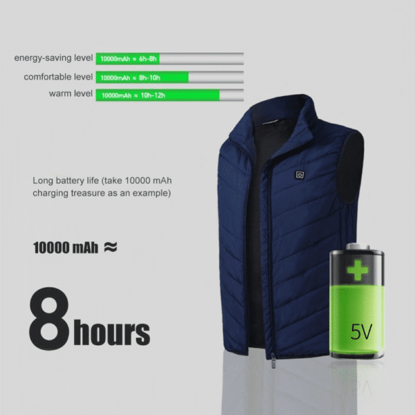 Veste Chauffante USB Sans Manches