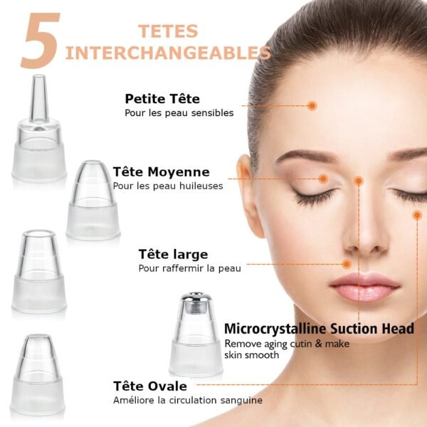 Aspirateur à Points Noirs | Nettoyeur de pores FaceCare