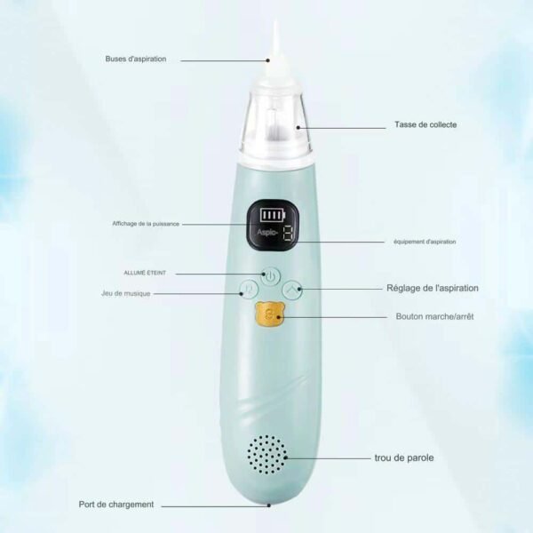 Mouche Bébé | Aspirateur Nasal Electrique NoseCare