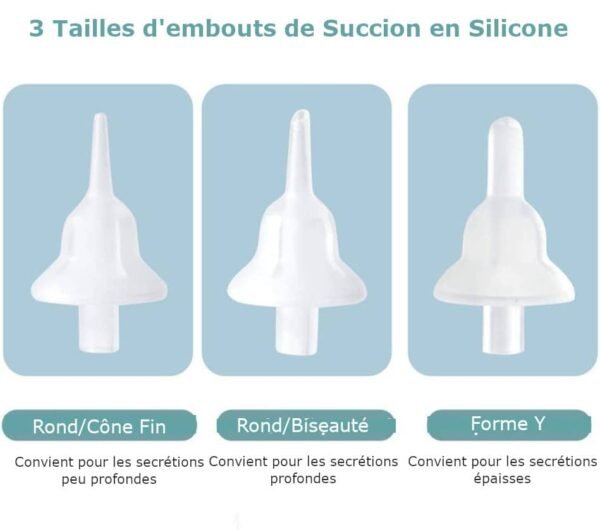 Mouche Bébé | Aspirateur Nasal Electrique NoseCare