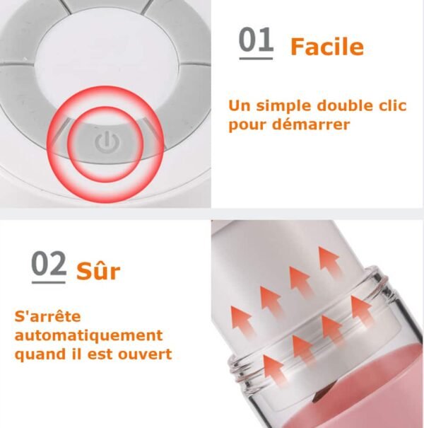 Blender Electrique Portable USB | Smoothies et Jus de Fruit