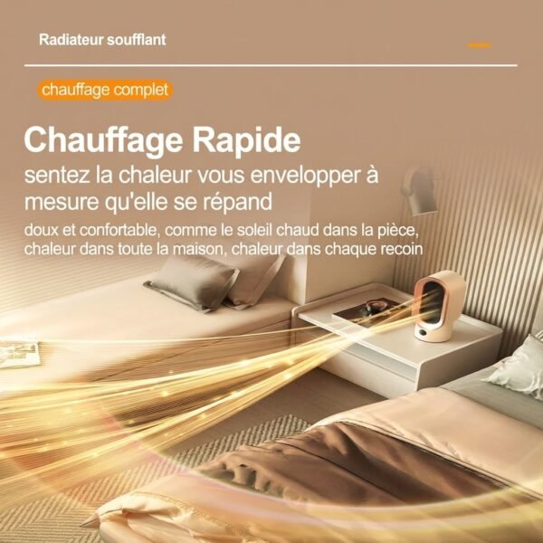 Chauffage portatif ventilateur electrique