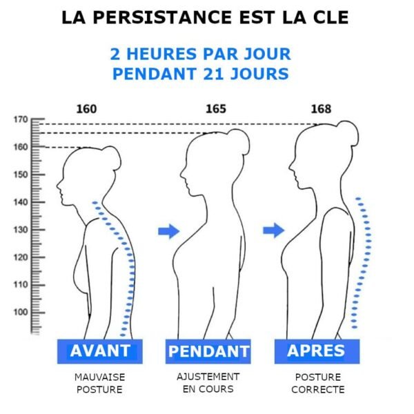 Correcteur-Posture-1-1.jpg Correcteur de Posture Dorsale Ajustable Invisible
