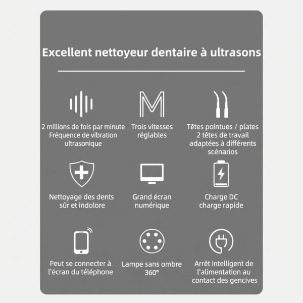 Détartreur dentaire à Ultrasons avec caméra