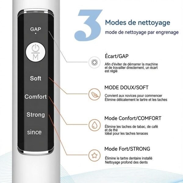 Détartreur dentaire à Ultrasons avec caméra