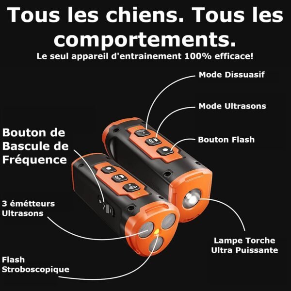 Dispositif dissuasif aboiements chien ultrasons de poche | Répulsif | Entrainement