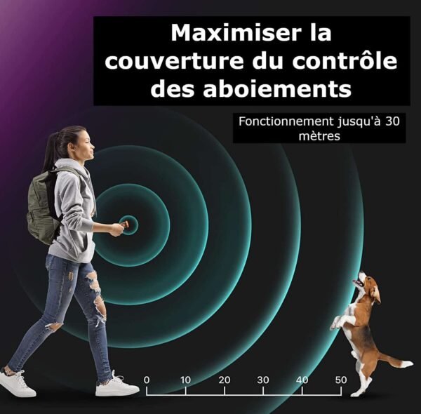 Dispositif dissuasif aboiements chien ultrasons de poche | Répulsif | Entrainement