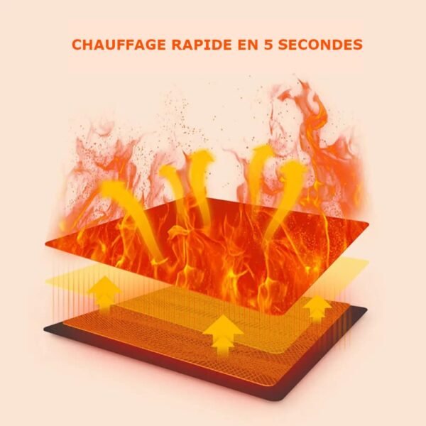 Echarpe Chauffante USB