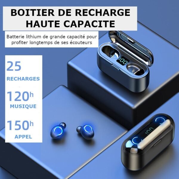Ecouteurs sans fil Bluetooth à commandes tactiles