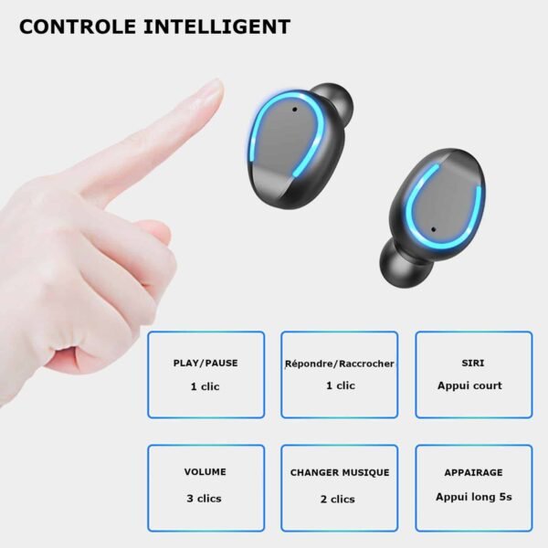 Ecouteurs sans fil Bluetooth à commandes tactiles
