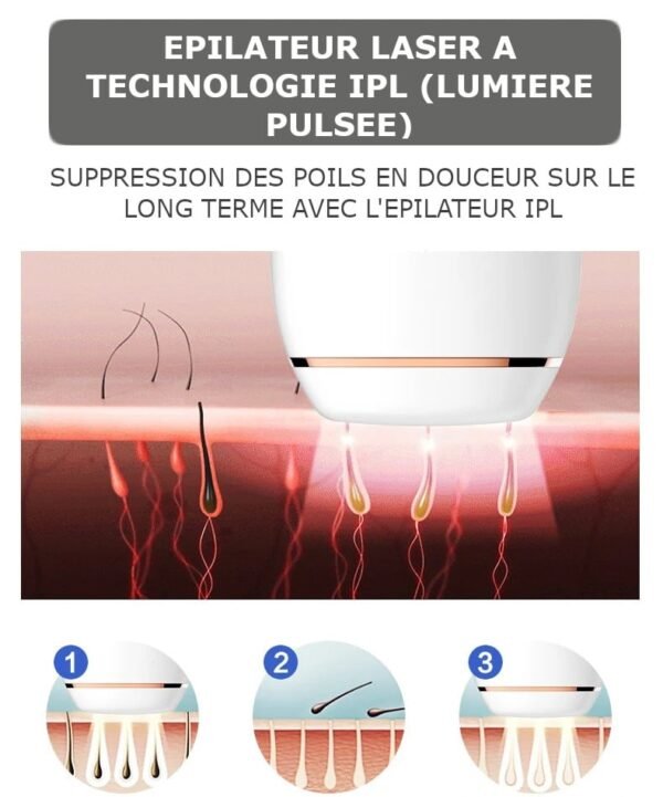 Epilateur Laser à lumière pulsée pour Femmes
