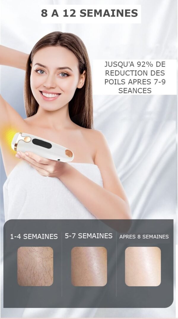 Epilateur Laser à lumière pulsée pour Femmes