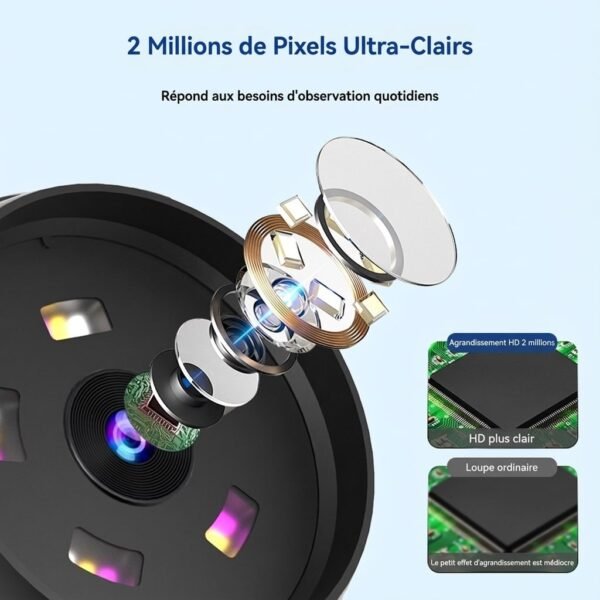Loupe Numérique Microscope 100X avec Ecran IPS 2.8
