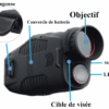 Lunettes_Nocturne-9.png Lunette de Vision Nocturne Monoculaire Intelligente